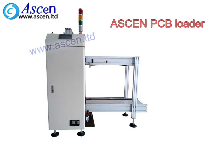 <b>magazine automatic PCB loader</b>