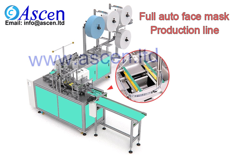 full automatic face mask machine