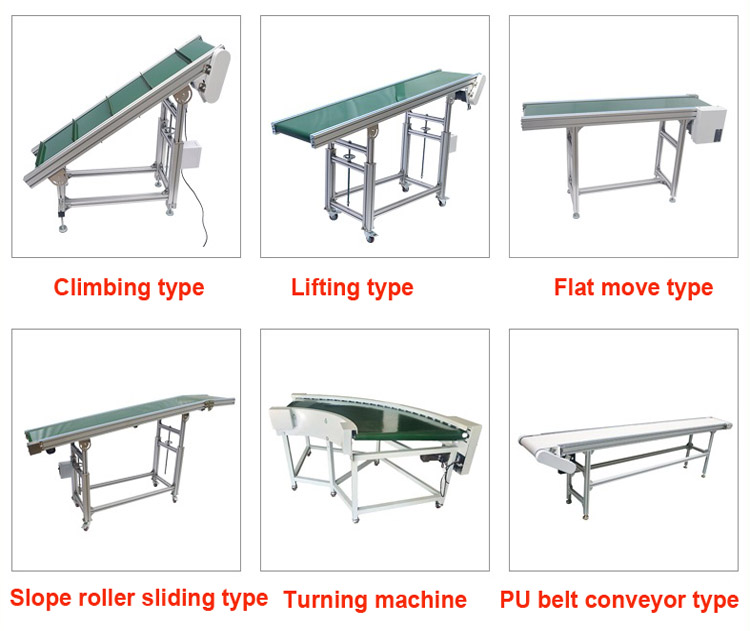 ESD flat belt turning machine