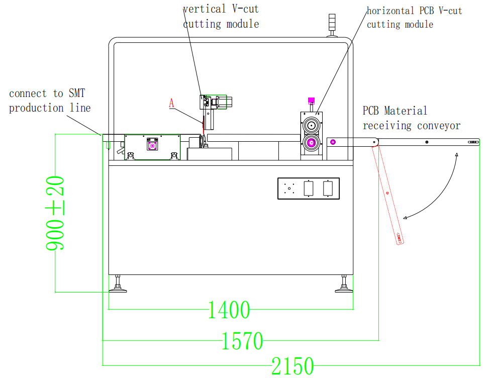 PCB depaneling machine