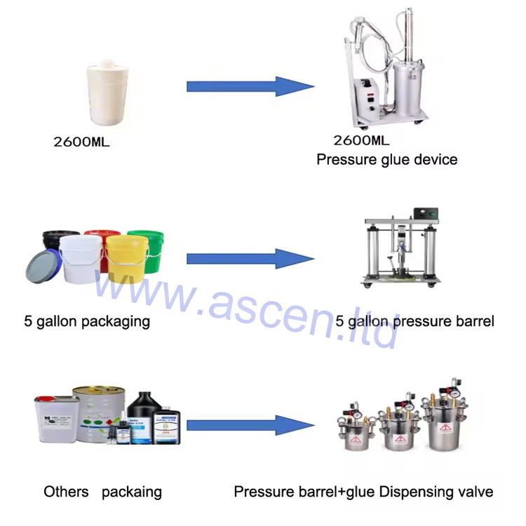 desktop PCB conformal coating machine